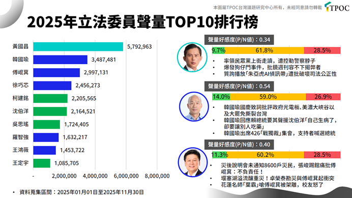 一張含有 文字, 螢幕擷取畫面, 網路廣告, 網站 的圖片

AI 產生的內容可能不正確。
